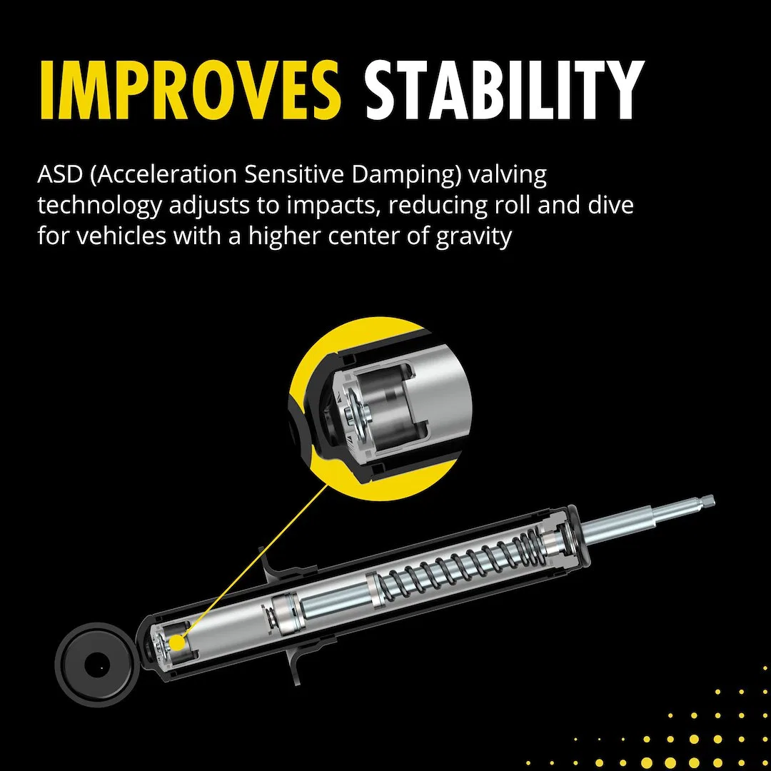 911277 – MONROE SHOCK Shock Absorber, Nitrogen Gas Charged OE Replacement Single - view 3